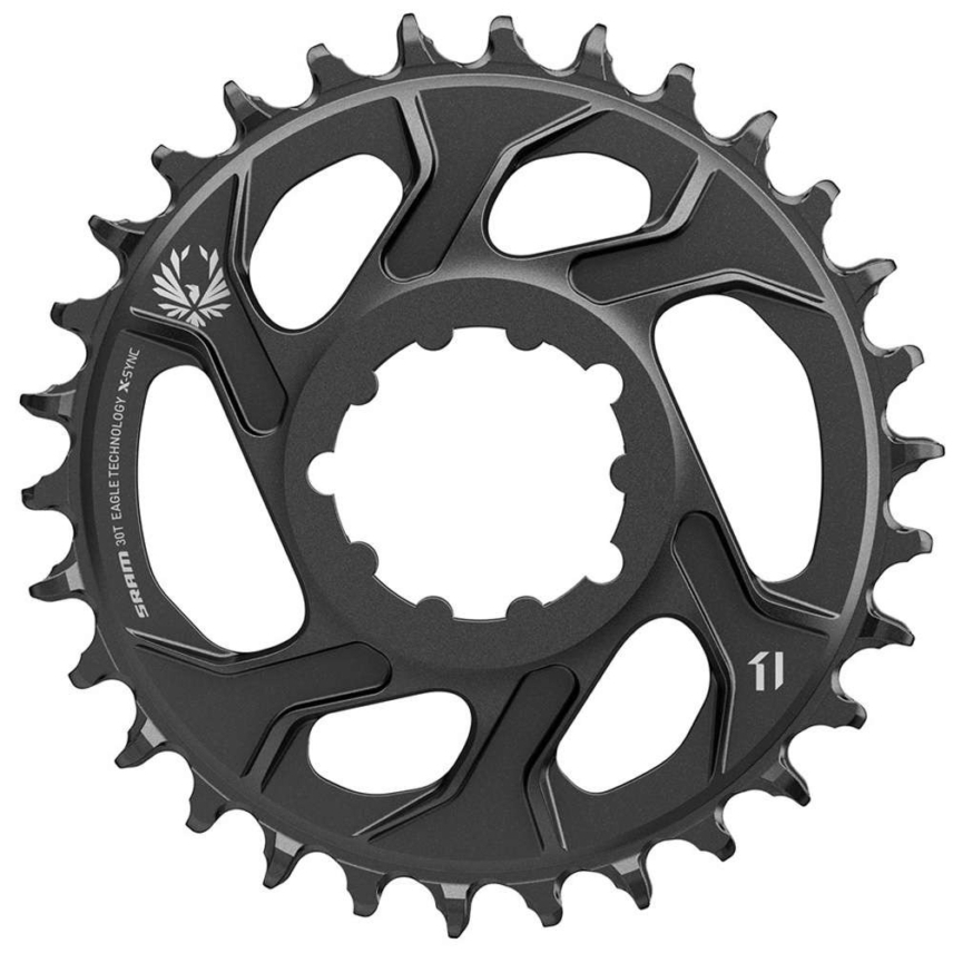 Sram-Eagle-GX-X-Sync