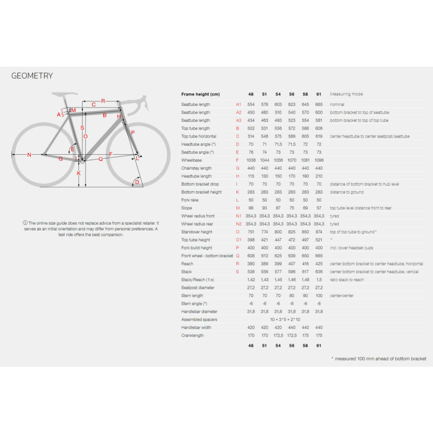 camino-pro-geometry