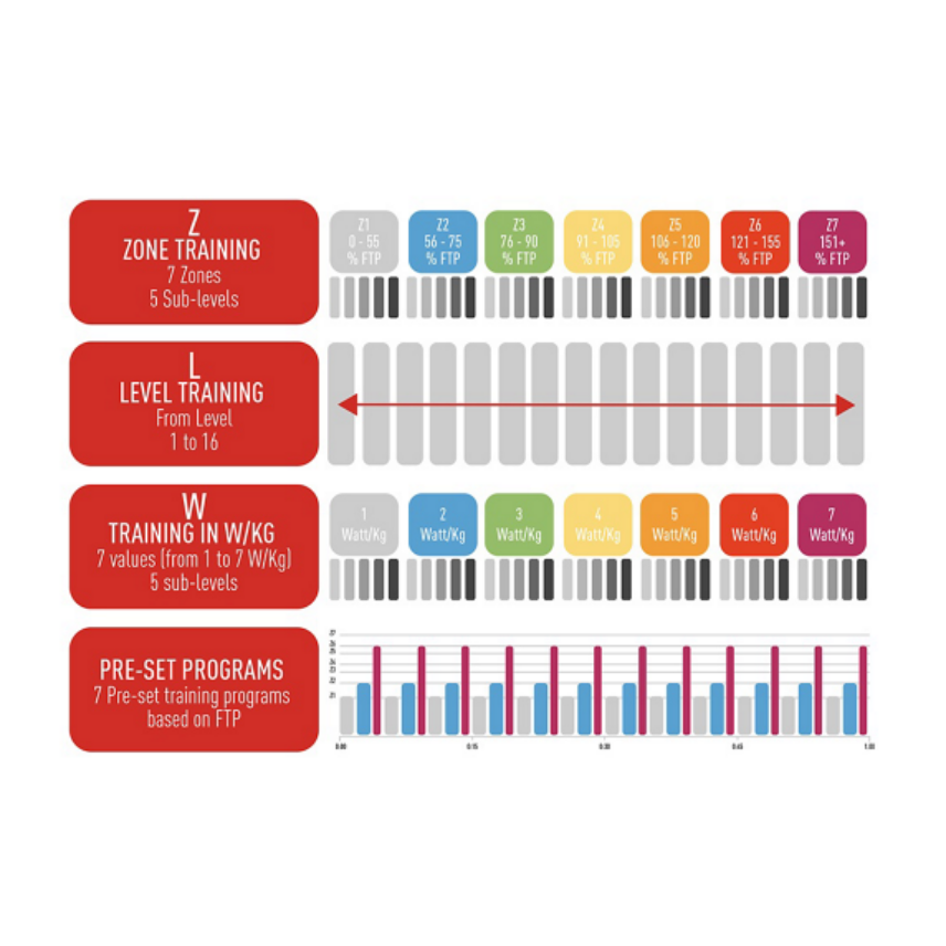 EL0240301-elite-Zona-Programs-velohunt