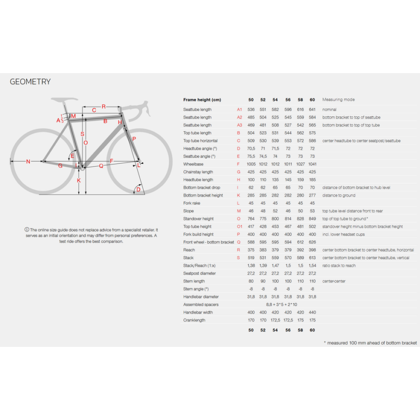 super-prestige-di2-my26-geo
