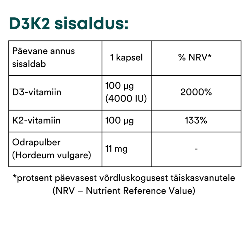D3K2-sisaldus-velohunt-2