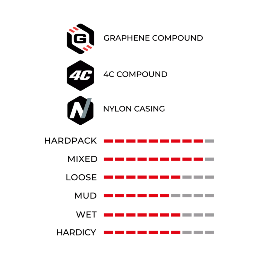 mezcal-xc-trail-tech-and-performance-velohunt-3