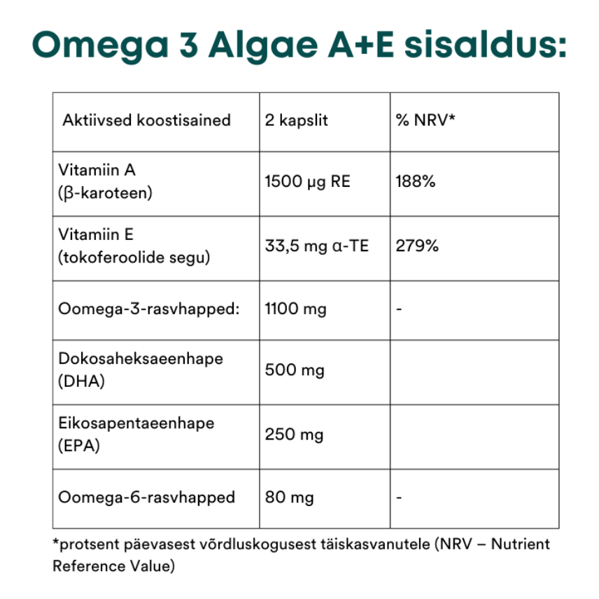 Omega-3-sisaldus-velohunt