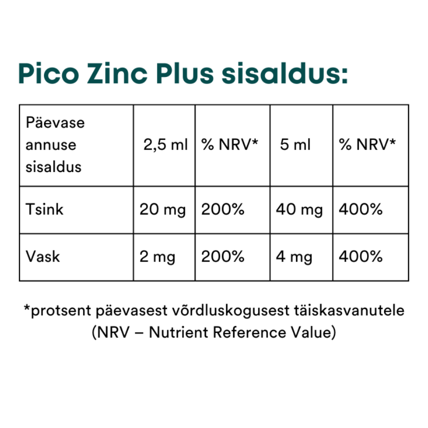 PICO-ZINC-PLUS-VELOHUNT-3