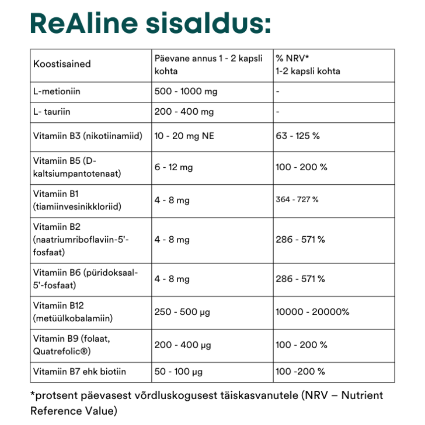 ReAline-etikett-komplektil-velohunt