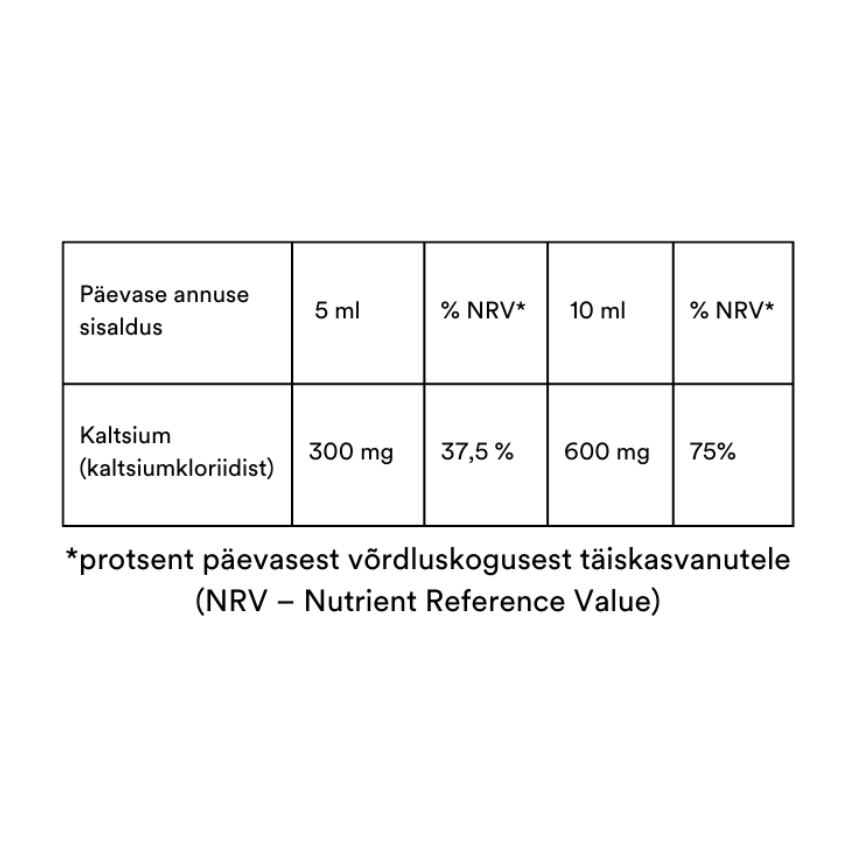 ReCalcia-etikett-velohunt