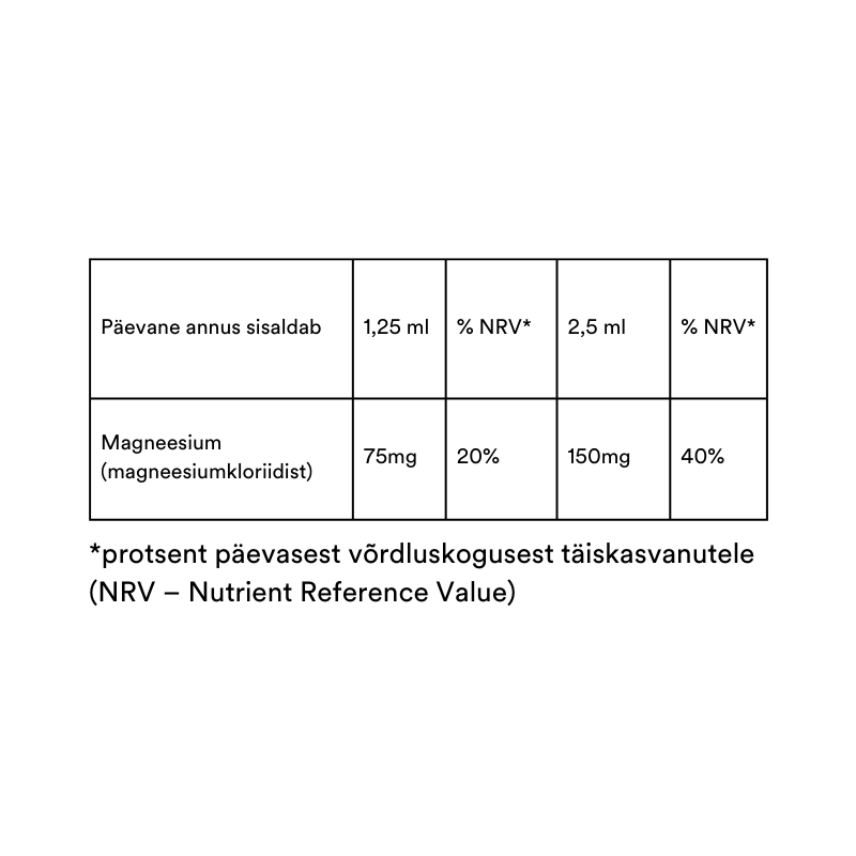 ReMag-etikett-velohunt
