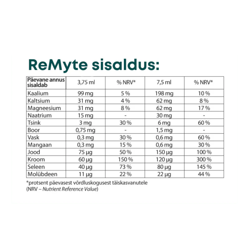Remyte-etikett-velohunt-3