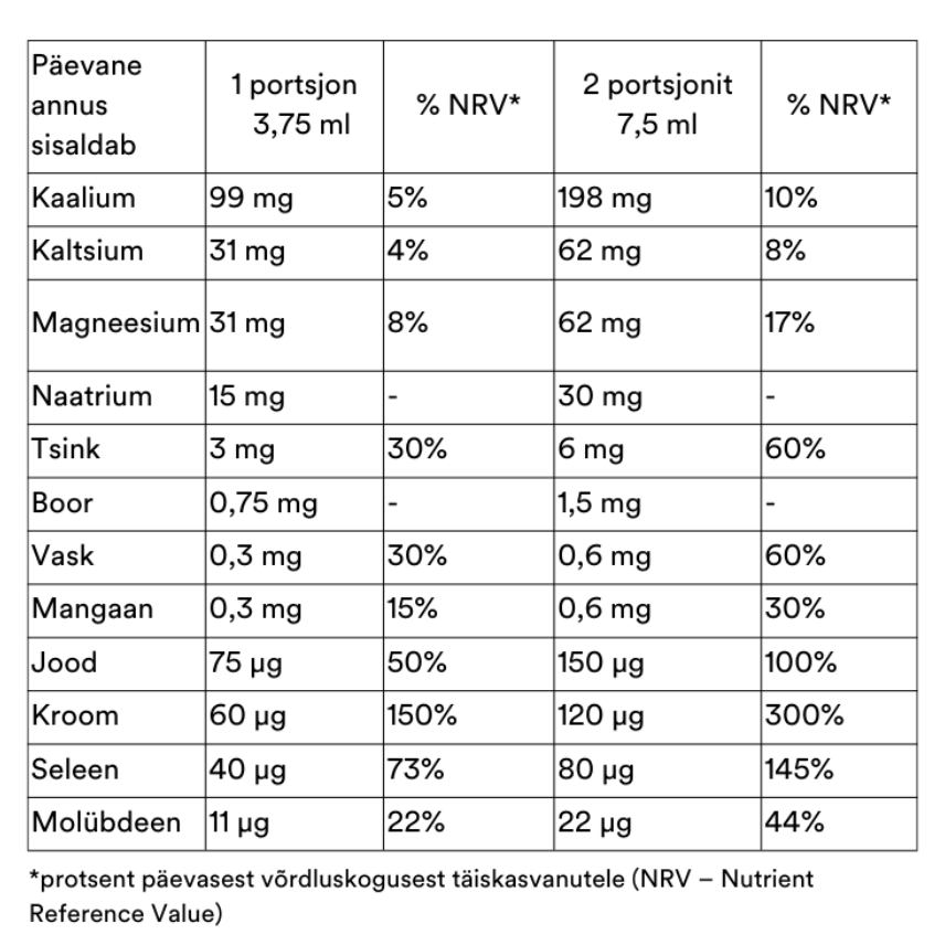 ReMyte-etikett-velohunt