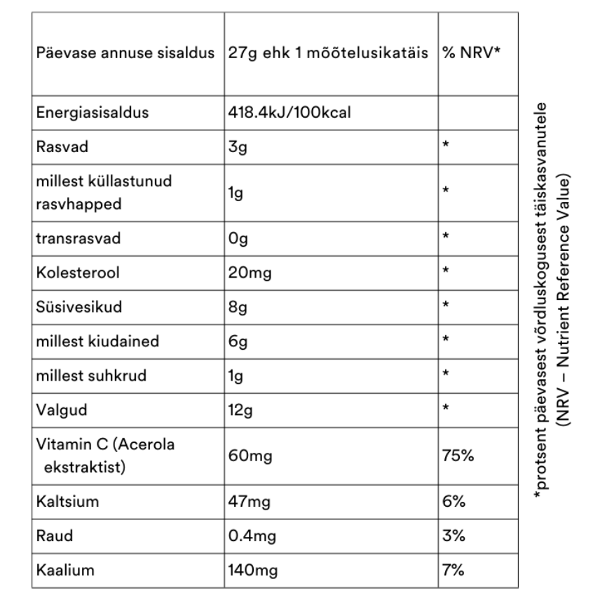 Restructure-etikett-velohunt