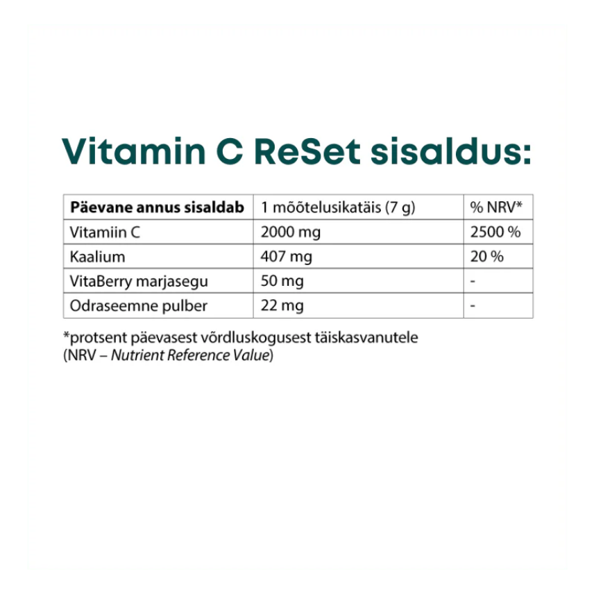 vitamin-c-reset-etikett-velohunt-3
