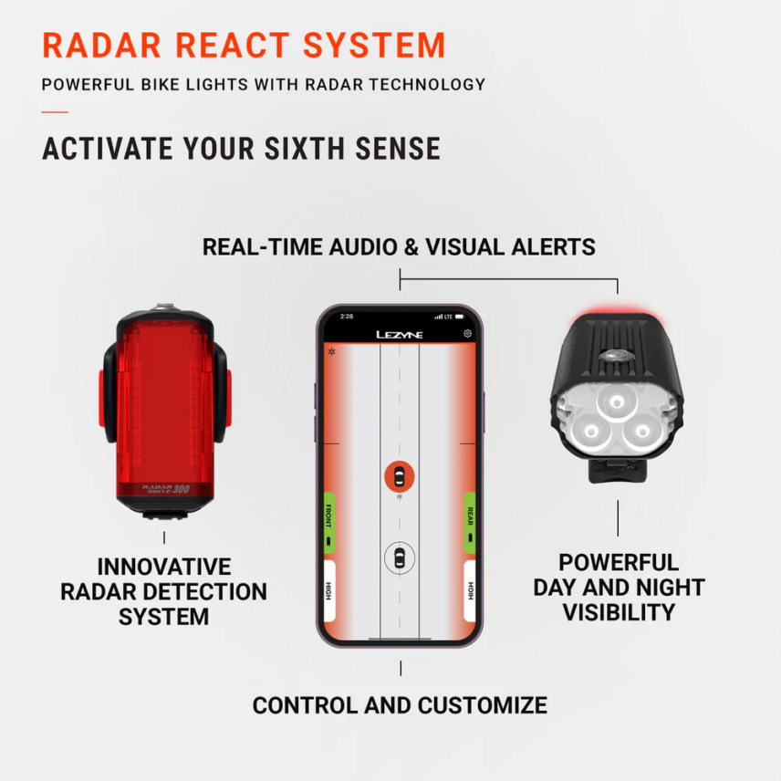 1-LED-43F-V117-REACT-DRIVE-Front-Matteblack-velohunt-5