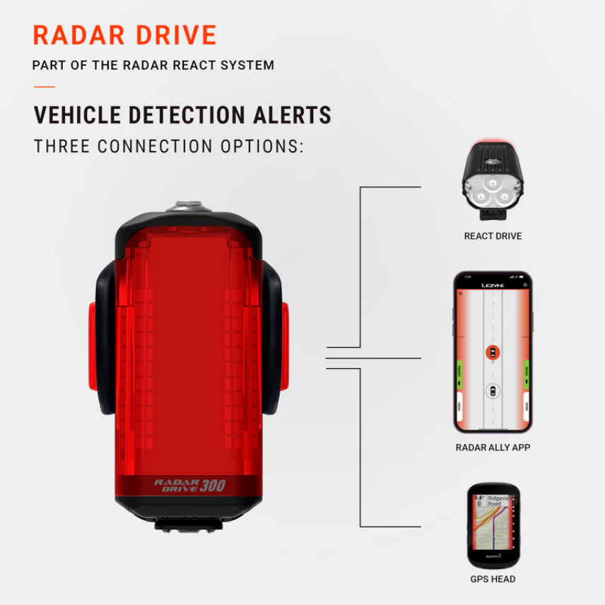 1-LED-43R-V104-RADAR-DRIVE-REAR-black-velohunt-3