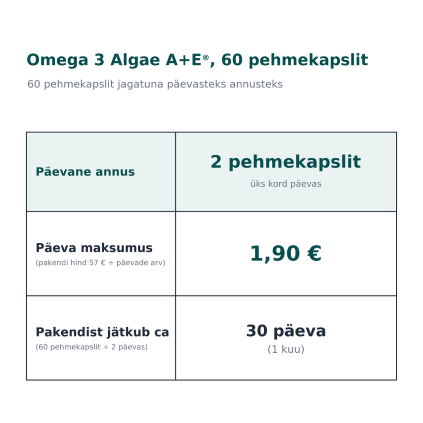 omega3-algae-60