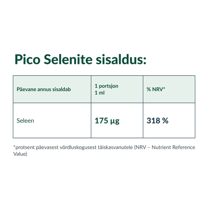 pico-selenite-sisaldus