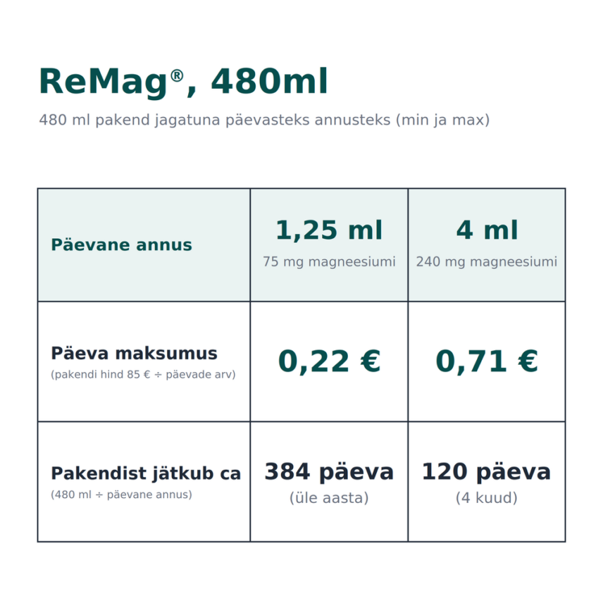 remag-480ml-1