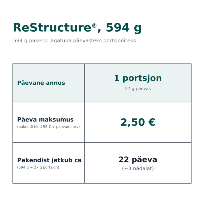 restructure-594g