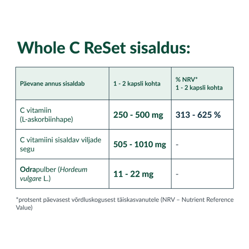 whole-c-reset-sisaldus